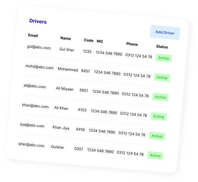 Image for Driver Attendance